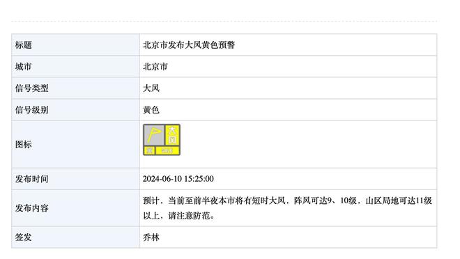 美记：独行侠想多补充一位内线 并对奇才中锋加福德感兴趣